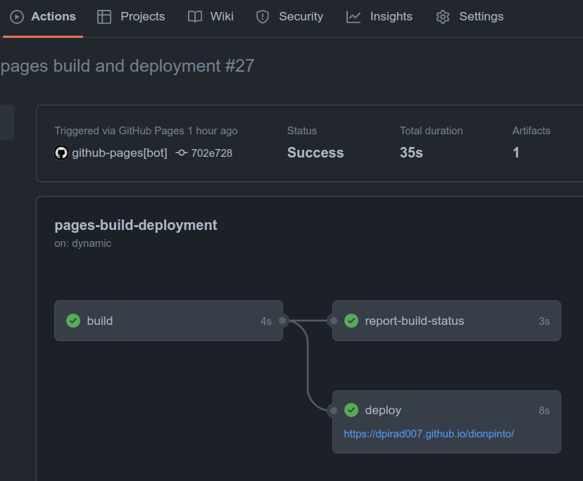 github actions