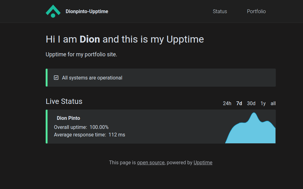 upptime status page